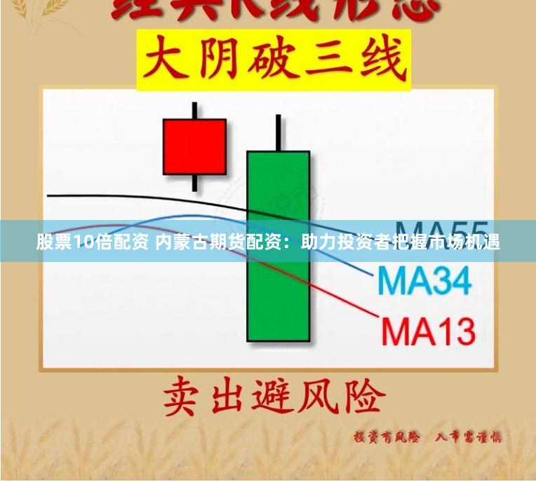 股票10倍配资 内蒙古期货配资：助力投资者把握市场机遇