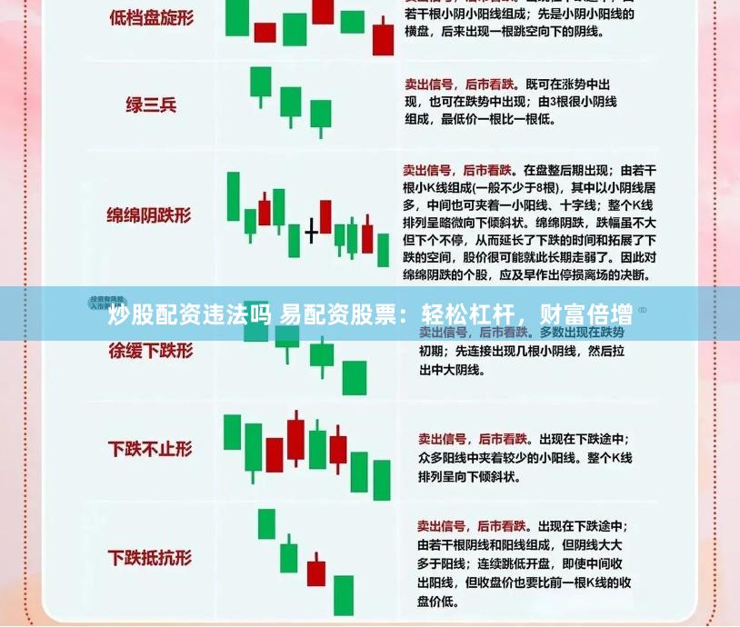 炒股配资违法吗 易配资股票：轻松杠杆，财富倍增