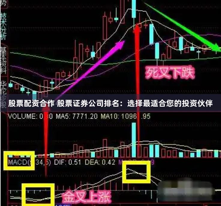 股票配资合作 股票证券公司排名：选择最适合您的投资伙伴