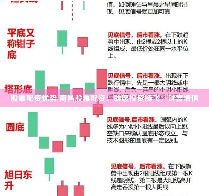 股票配资优势 南昌股票配资：助您投资腾飞，财富增值