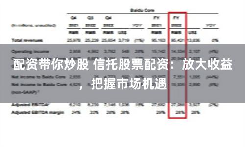 配资带你炒股 信托股票配资：放大收益，把握市场机遇