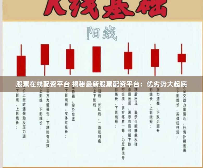 股票在线配资平台 揭秘最新股票配资平台：优劣势大起底