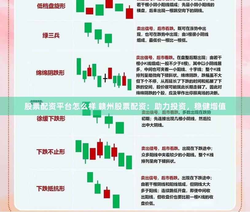 股票配资平台怎么样 赣州股票配资：助力投资，稳健增值