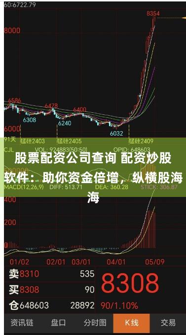 股票配资公司查询 配资炒股软件：助你资金倍增，纵横股海