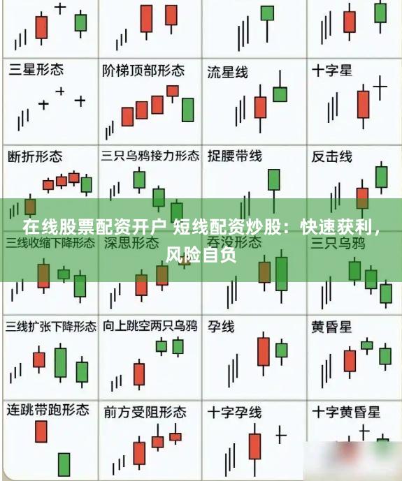 在线股票配资开户 短线配资炒股：快速获利，风险自负