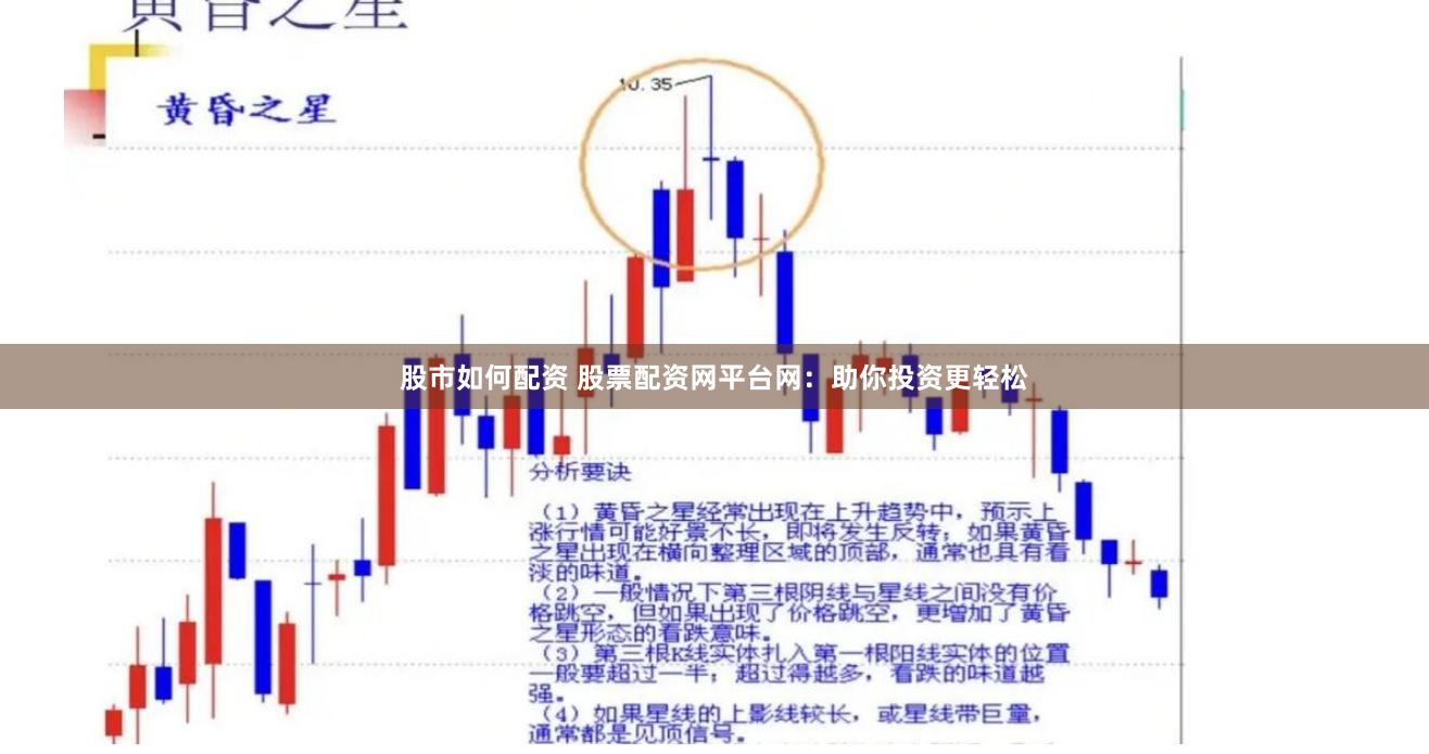 股市如何配资 股票配资网平台网：助你投资更轻松