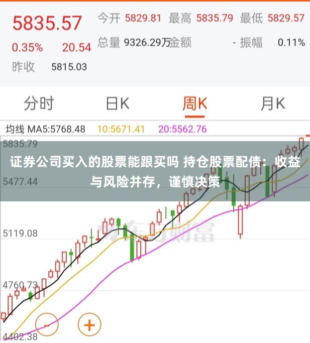 证券公司买入的股票能跟买吗 持仓股票配债:收益与风险并存,谨慎决策