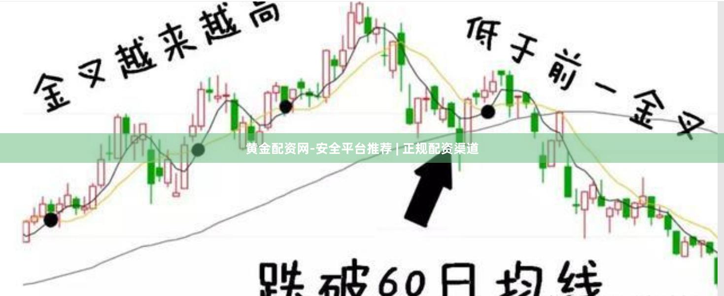 黄金配资网-安全平台推荐 | 正规配资渠道