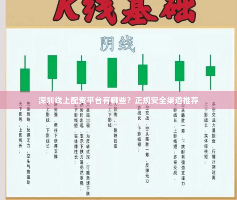 深圳线上配资平台有哪些？正规安全渠道推荐