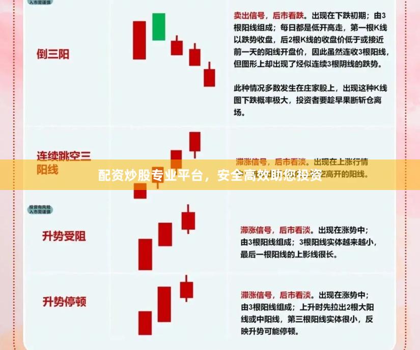 配资炒股专业平台，安全高效助您投资