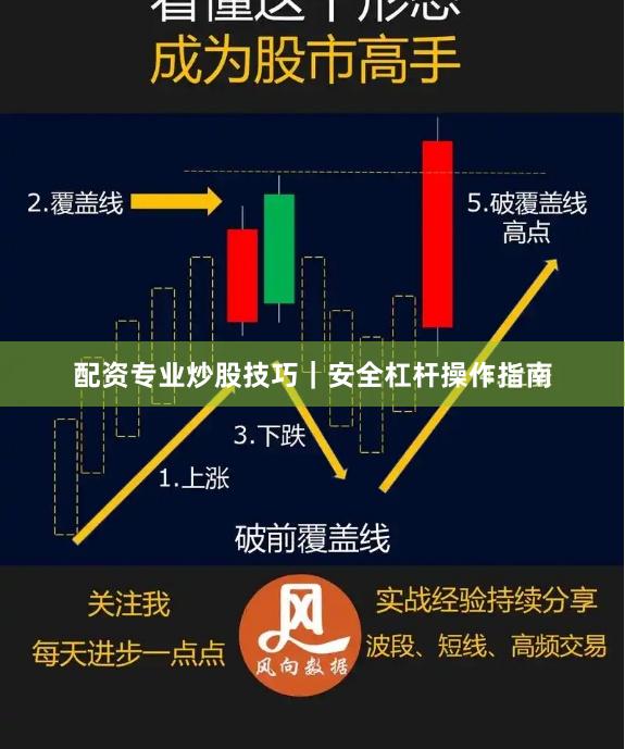 配资专业炒股技巧|安全杠杆操作指南